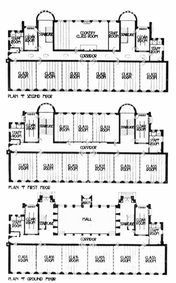 Floor plans of Scotland Street School, 1906