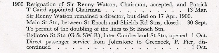 Extract regading Main Street Station, Gorbals