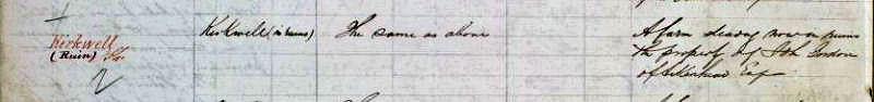 Extract from Ordnance Survey Name Book, 1856, regarding Kirkwell Farm, Cathcart