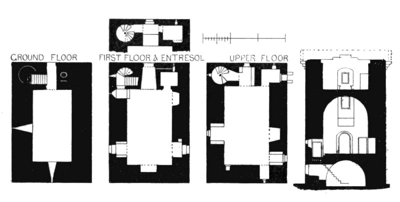 Plans and section of Mearns Castle