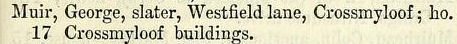 Extract from Post Office Directory 1889 for Westfield Lane, Crossmyloof