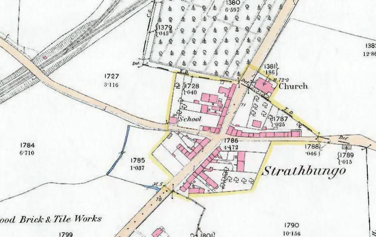 Map from 1858 showing village of Strathbungo