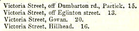 Extract from Post Office Directory 1892