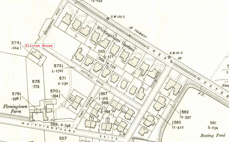 Map from 1909 showing the fields of Flemingtown Farm surrounding Kiloran House