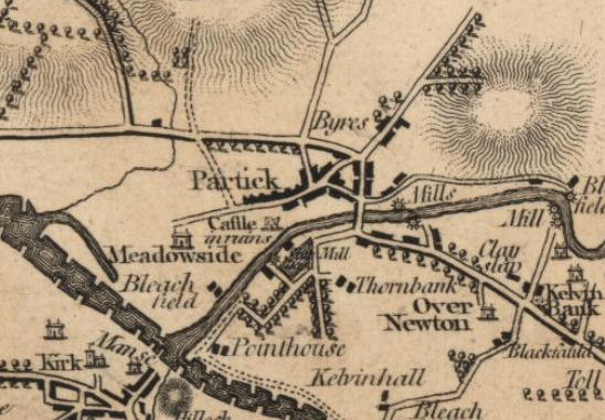 Map of Partick 1796